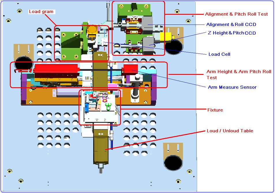 硬盘摆臂4合1测试机proe4.0可编辑